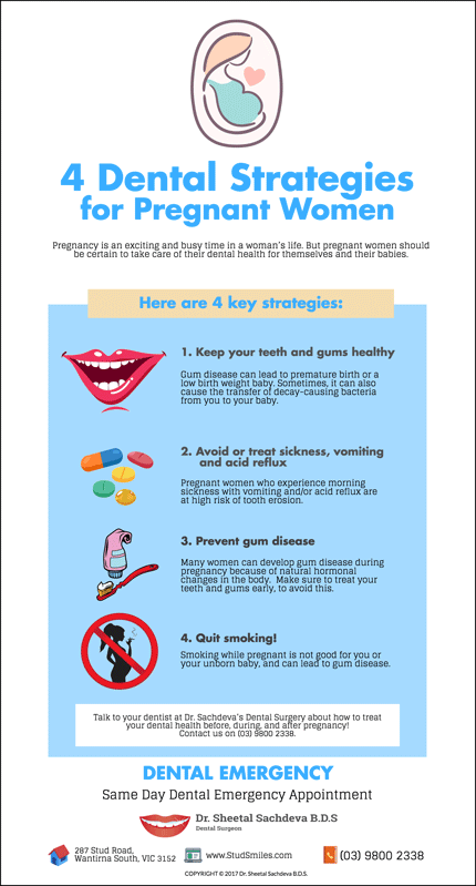 Top-4-Dental-Advice-During-Pregnancy